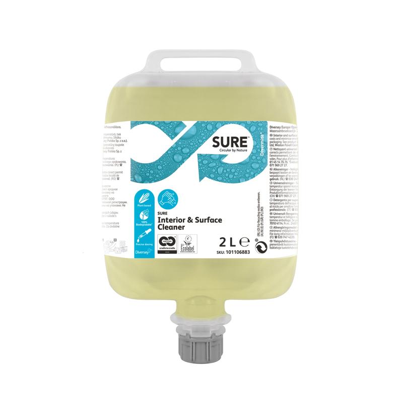 SURE Interior & Surface Cleaner, Allzweckreiniger-3