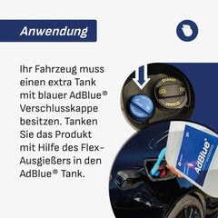 AdBlue® 0,95€ /L in 10L Kanister inkl. Ausgießer| Made in Germany