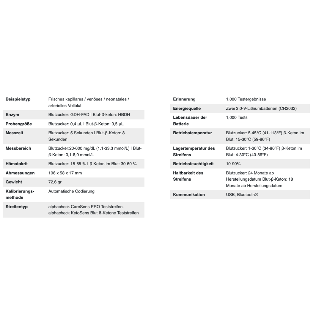 Alphacheck CareSens DUAL Blutzuckermessgerät Kombipackung | Packung (1 Stück)