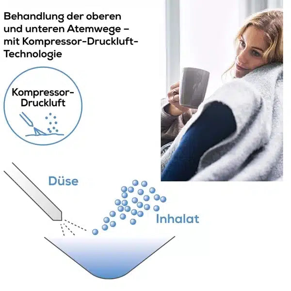 Auslaufartikel: Beurer Inhalator IH 26 | Packung (1 Stück)-zoom-3