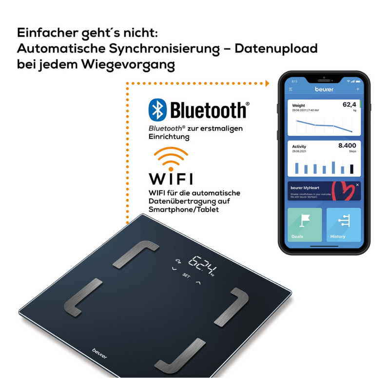 Auslaufartikel: Beurer BF 880 Personenwaage mit WIFI | Packung (1 Stück)-zoom-