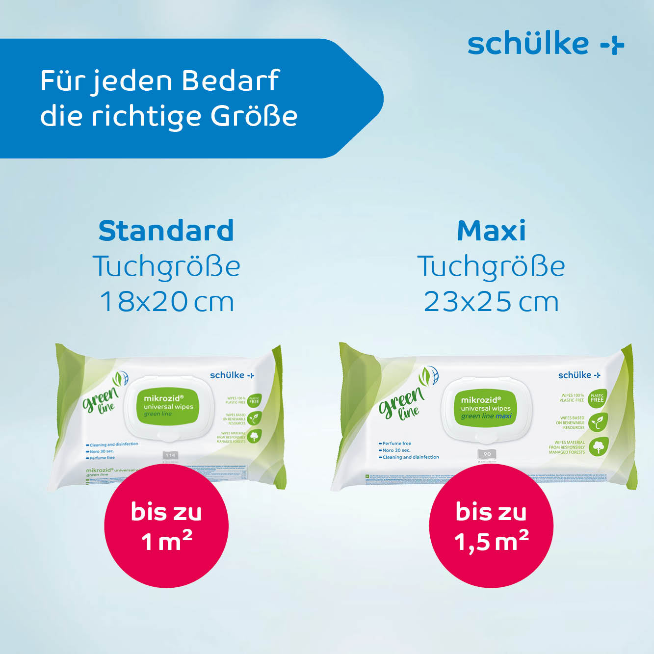 Schülke mikrozid® universal wipes green line Desinfektionstücher | Packung (114 Tücher)-3