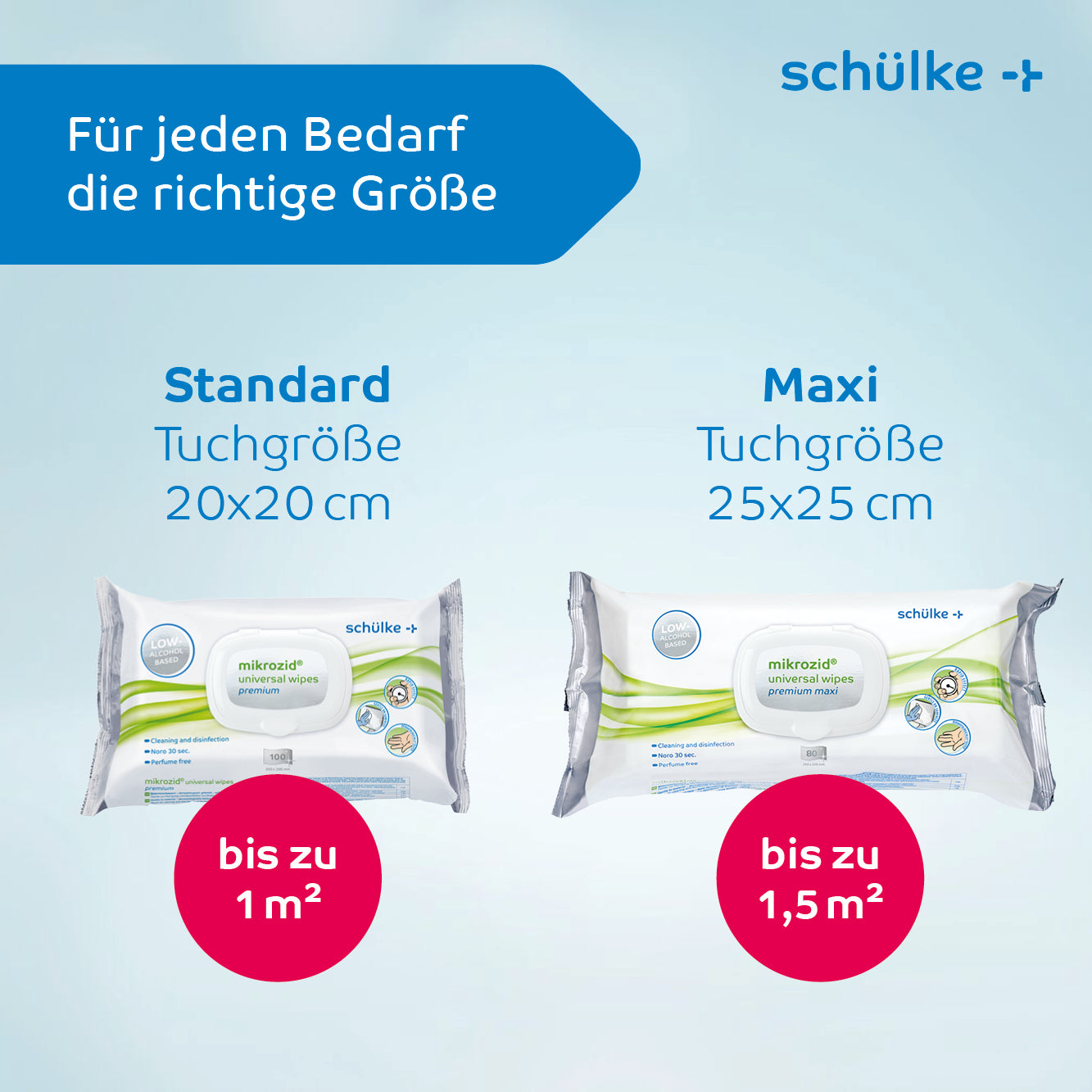 Schülke Mikrozid® universal wipes Desinfektionstücher premium-4